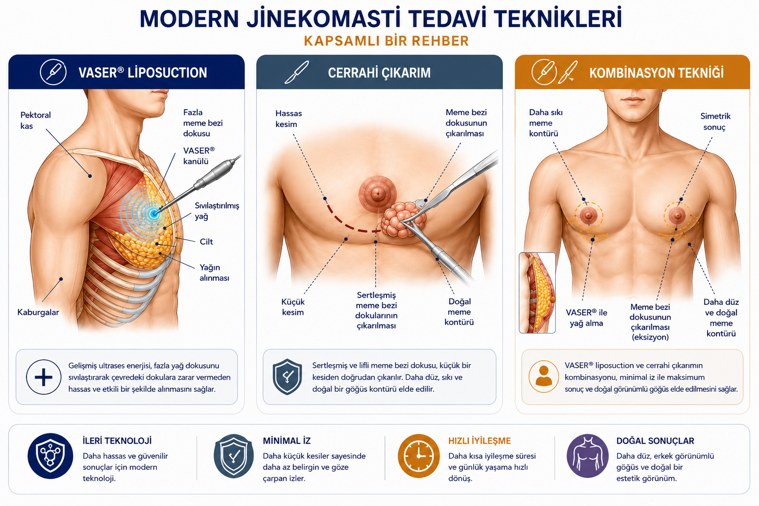 Image link